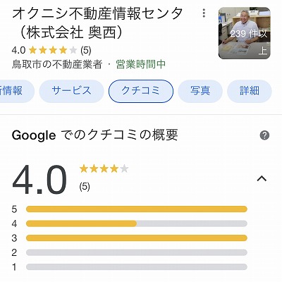 「☆星4つ」いただきました！